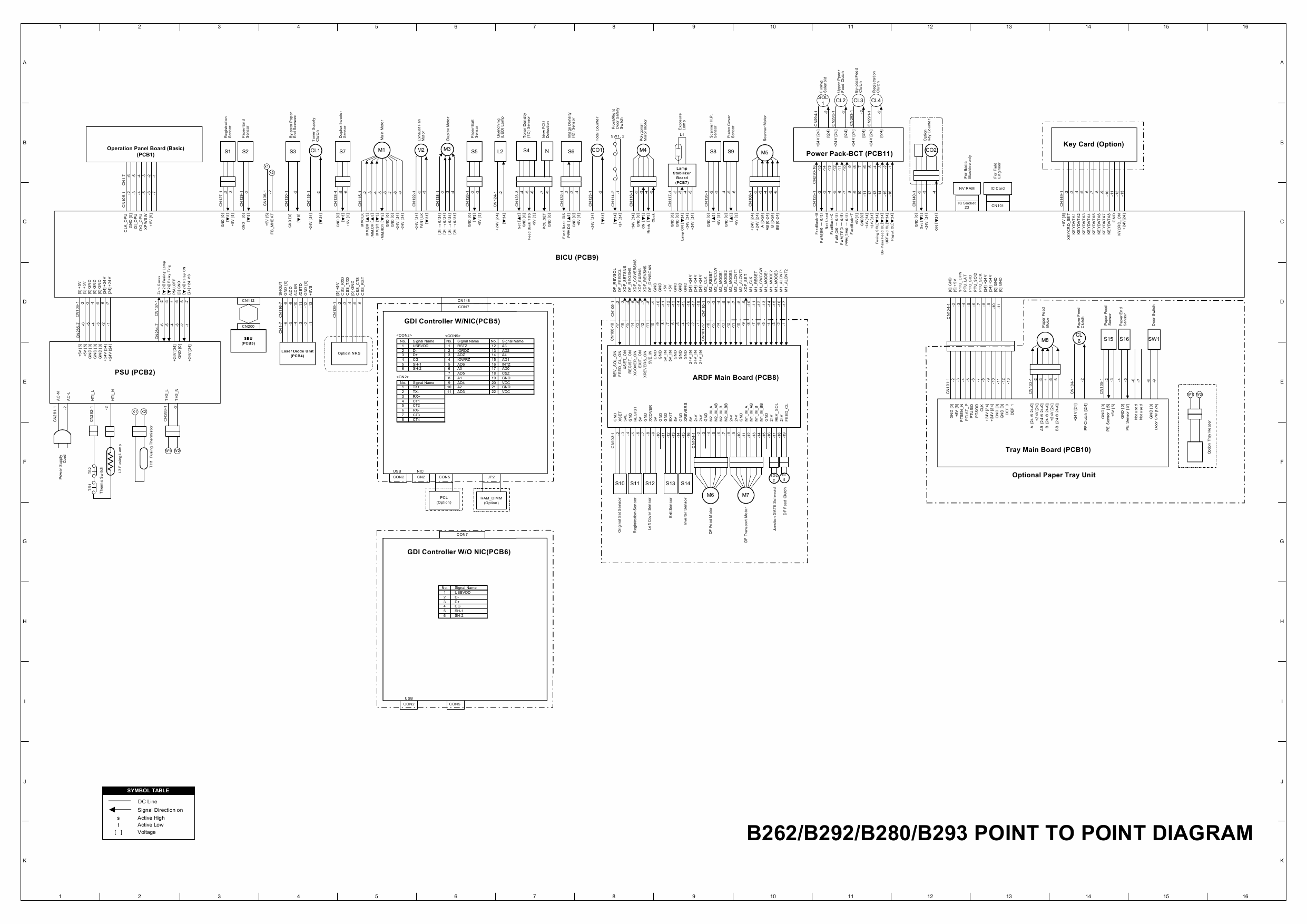 RICOH Aficio MP-161LN MP161L MP161 B262 B280 B292 B293 Circuit Diagram-1